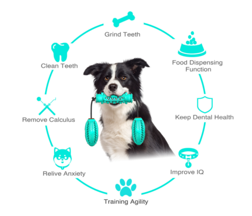 Rubber Bone Dog Chew Toy
